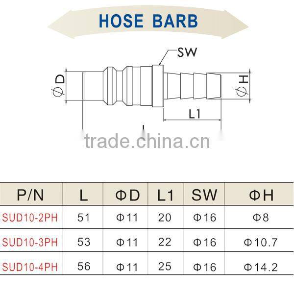 Wholesale Quick Connect SUD10-2PH