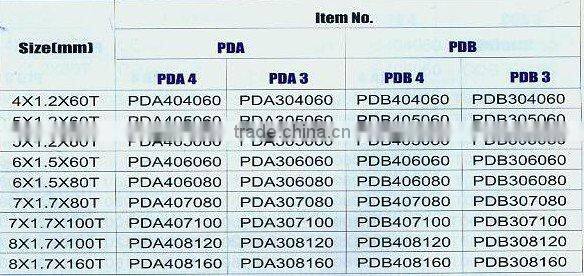 tungsten carbide tipped circular saw blade for wood cutting off,rip,planer,flooring,ply,and combination (0702)