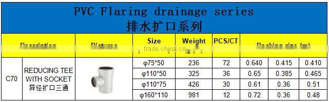 HIGH QUANLITY REDUCING TEE WITH SOCKET OF PVC GB STANDARD EXPANDING FITTINGS FOR DRAINAGE WITH GASKET