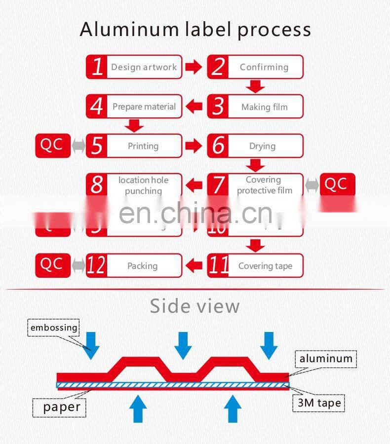 MINGYUAN Custom aluminum self adhesive fashion decorative metal nameplate