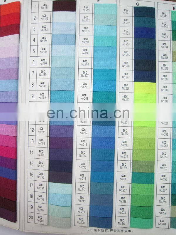 Wholesale Metal/Brass/Aluminum Zipper for Garment/Bag/Shoes