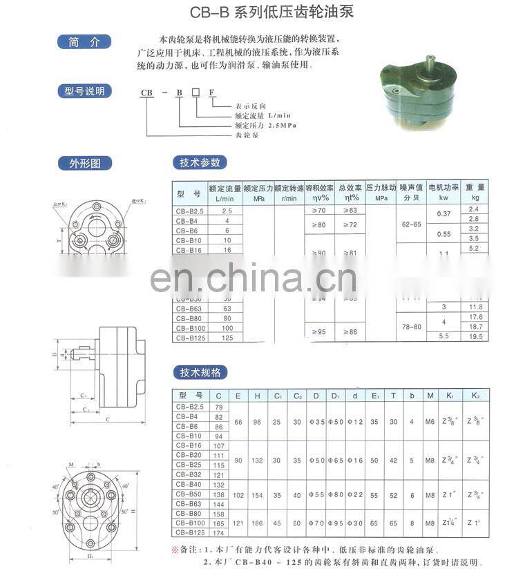 CB Series hydraulic oil double gear pump CB-B2.5/2.5 CB-B2.5/4 CB-B4/4 CB-B4/6 CB-B4/10 CB-B6/6 CB-B6/10 CB-B10/4 CB-B10/6