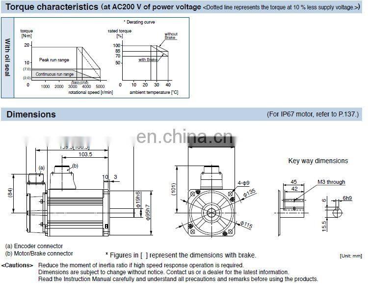 Original 3Phase AC P anasonic Servo Motor MSMF042L1U2M+MBDLT25SF For Sewing Machine