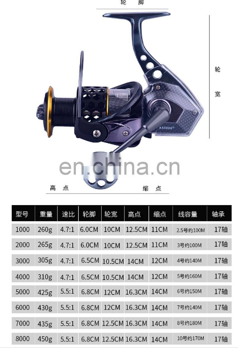 15+2BB Double Axle System Metal custom Waterproof dust-proof fishing reel Saltwater Fishing Gear 8000 fishing reel