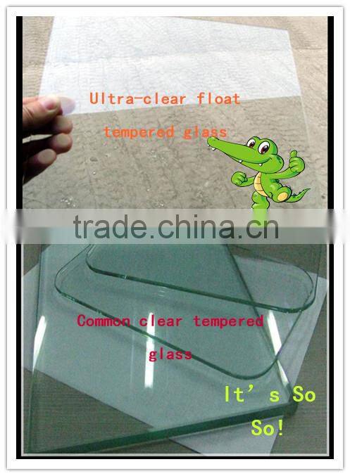 2-6mm lcd protection screen glassscreen tv lcd glass