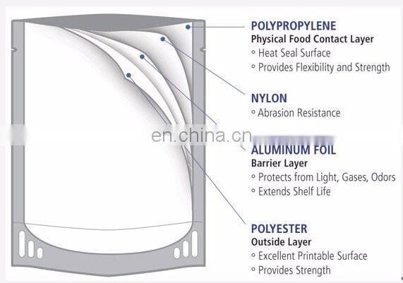 Custom reusable matte abrasif 30ml liquid doypack small clear refillable stand up travel pouch with spout