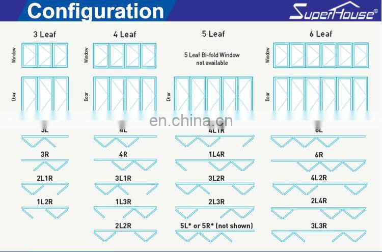 Superhouse Aluminium Black Threel Panels Vertical Bi-folding Windows For Kitchen