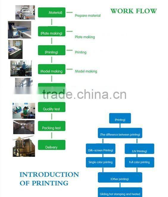 factory price balck a4 size lever arch file box