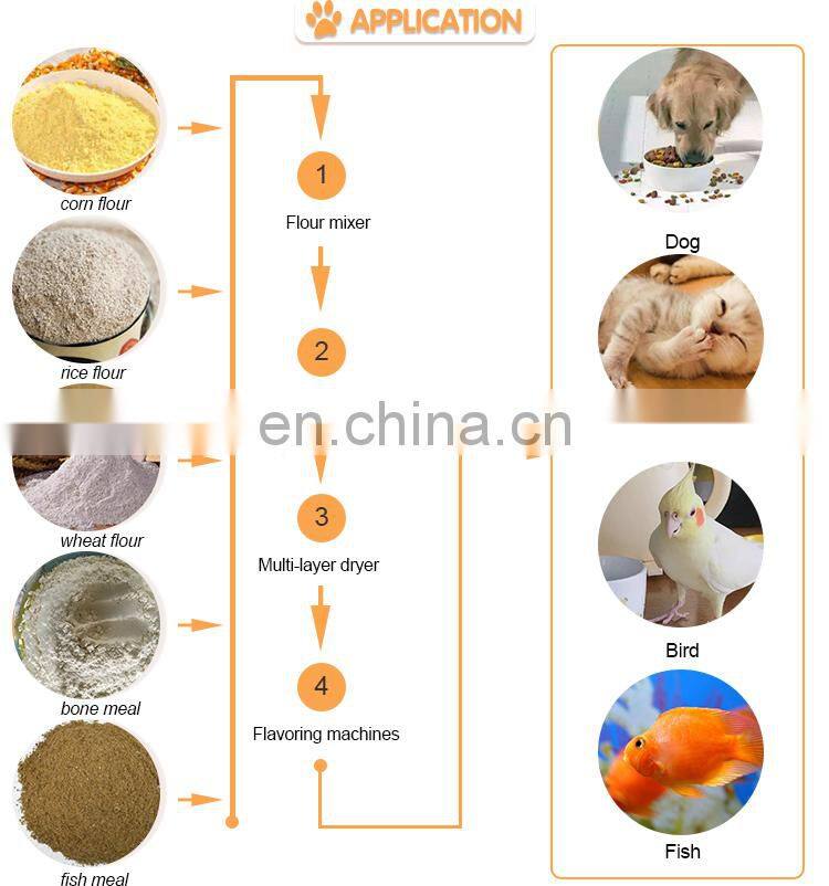 pet food processing machines dog food pellet animal feed making machine