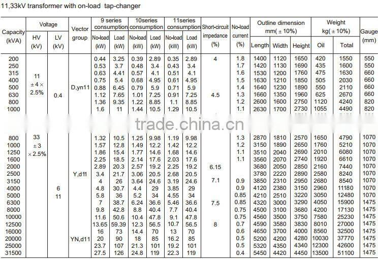 SZ9 power distribution transformer 11kv high voltage transformer