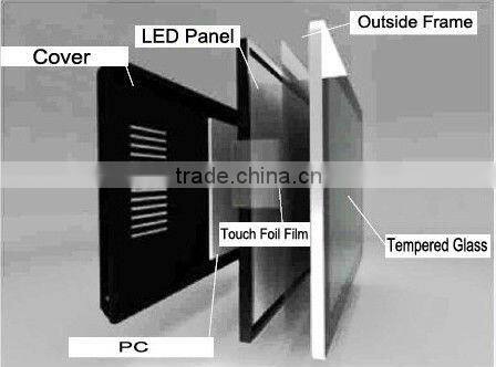 flat surface 2 point 32" all in one