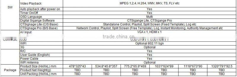 42" HD resolution advertising lcd display BW4201MR for mass production OEM ODM/Digital signage display/Digital signage players