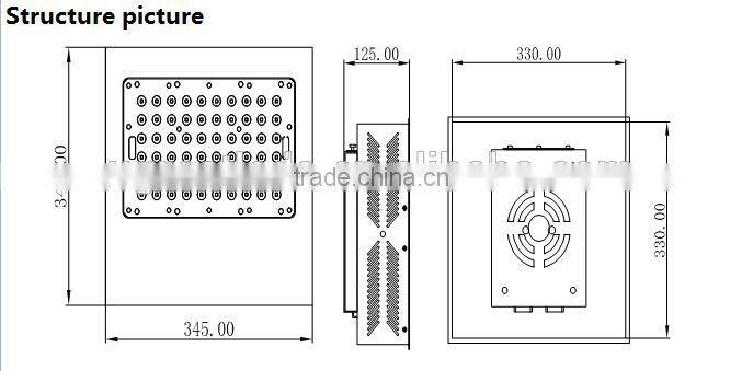 SAA TUV-GS CB UL led canopy lighting retrofit station led canopy light