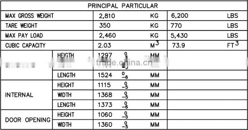 5ft Mini Sizes Container