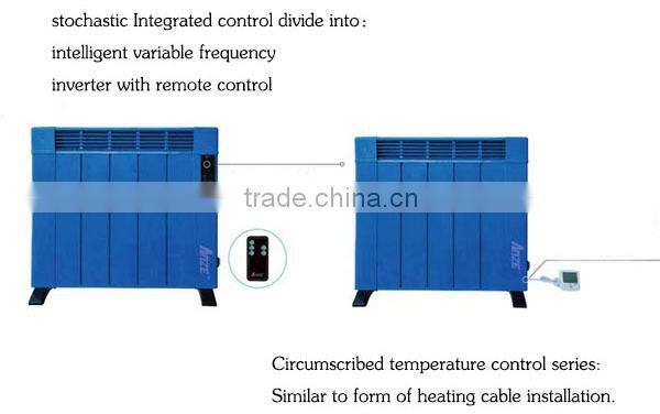 Home Appliance Decorative Electric Heater CE Certificated