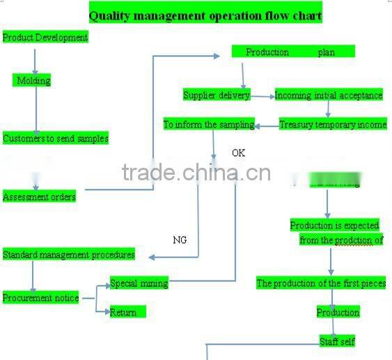 2016 neckband Computer headset with 3.5mm jack