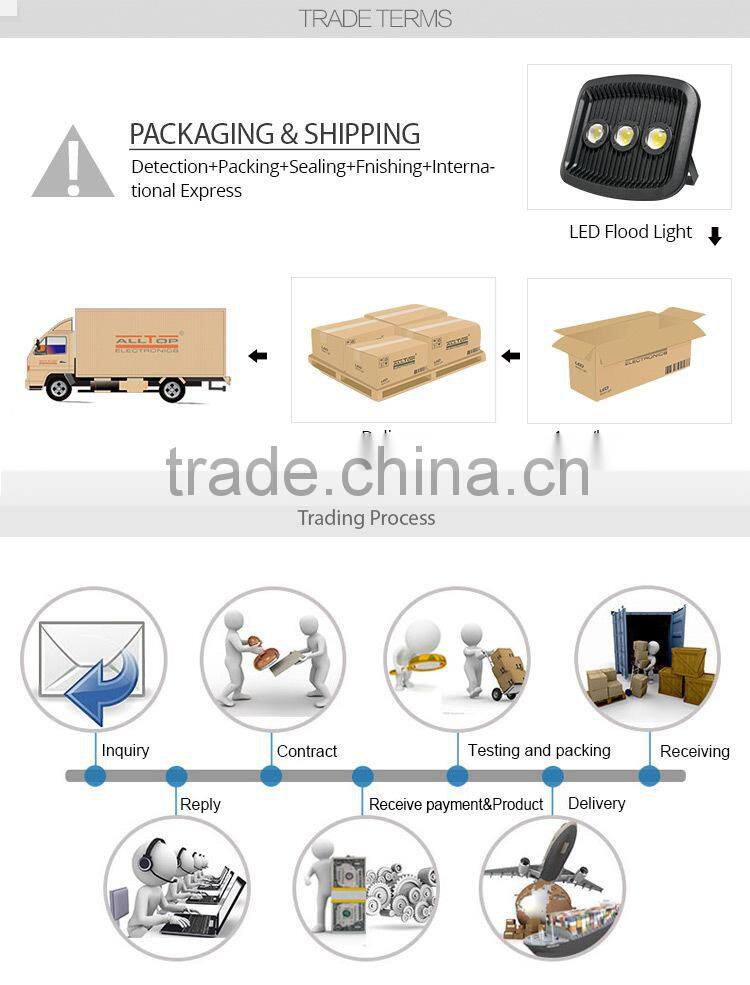 IP67 waterproof high lumen bridgelux cob 150w led floodlight