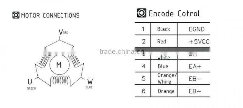 low cost 3NM 4A 3PH NEMA23 57mm 24 volt industrial close loop stepper motor driver kit