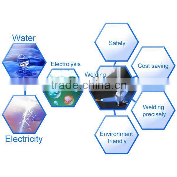 portable arc welder, cheap inverter welder