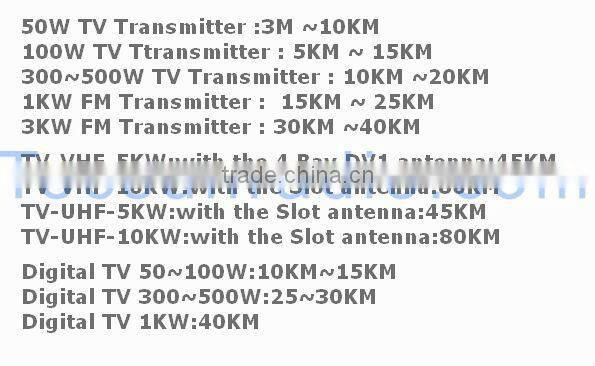 TV 518A-2000W Analog VHF UHF All Solid State wireless analog TV Signal Broadcast transmitter TV Station Broadcasting Equipment