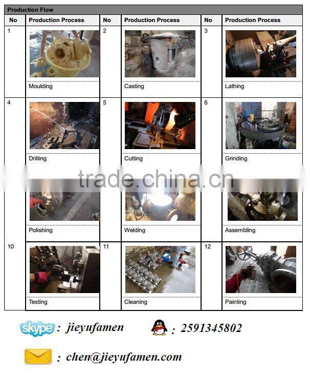 DIN Cast Steel Globe Valve PN16 DN20