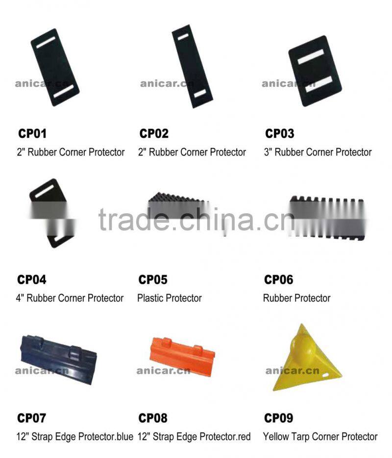 CP05 Plastic Protector