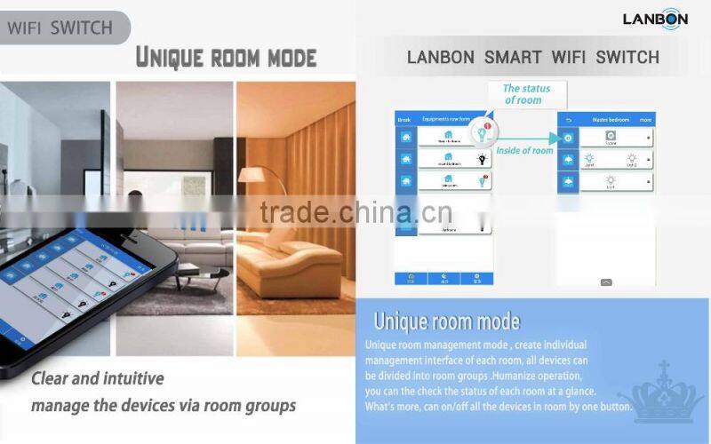 Wifi 2 gang light switch smart switch phone remote control smart home system
