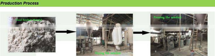 Sawdust for making pellet and charcoal briquette