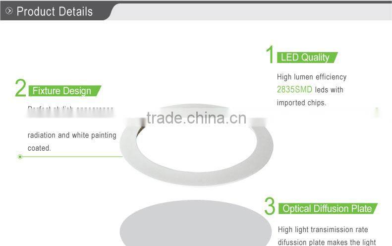 led panel lights super thin