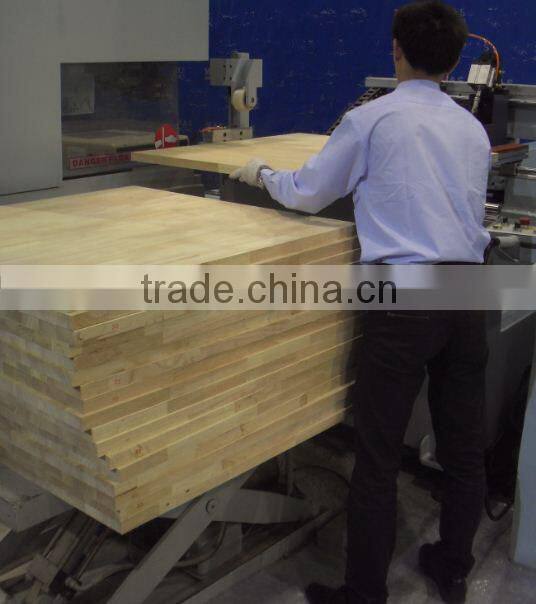 wood working machine, MTCBS1500