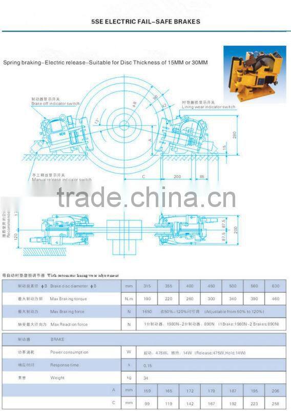 5SE Electric Disc Brakes
