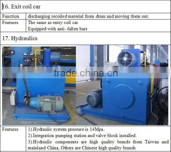 Recoiled coil weight 15000kgs automatic slitting machine