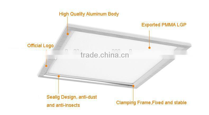 Energy Saving Lighting 9MM Thickness 2'x2' 62x62 Round led display panel price