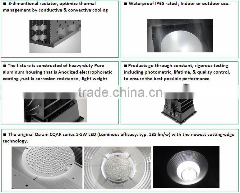 led 1000 watt stadium light