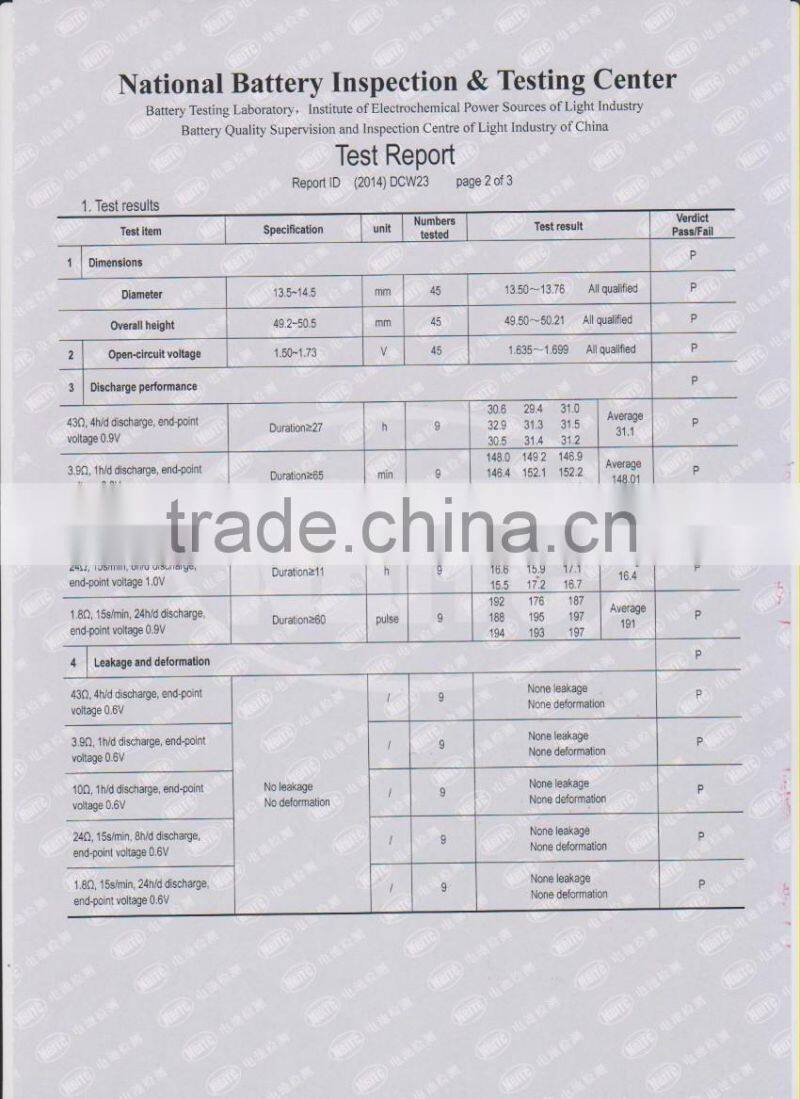aaa lr03 am4 alkaline battery support OEM