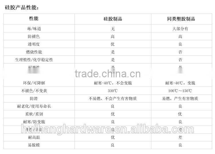 CK006 Solid Spoon/silicone kitchen utensils with wooden handle