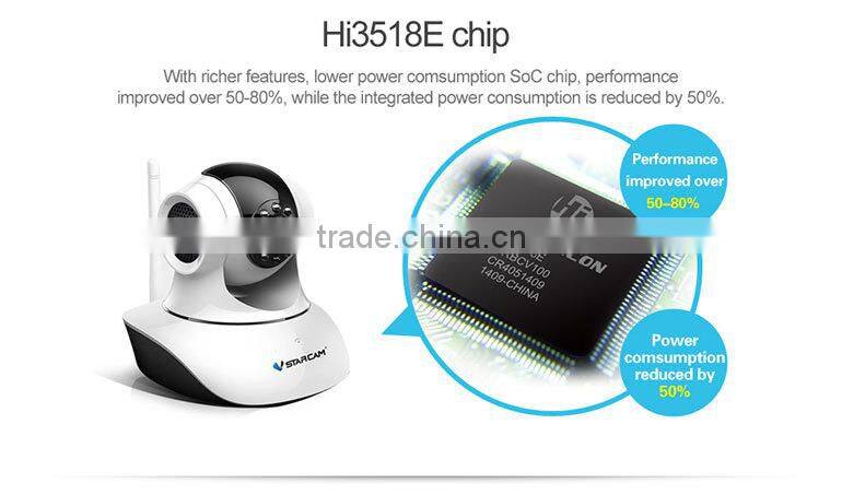 VStarcam Promotion gsm cid cctv home security camera