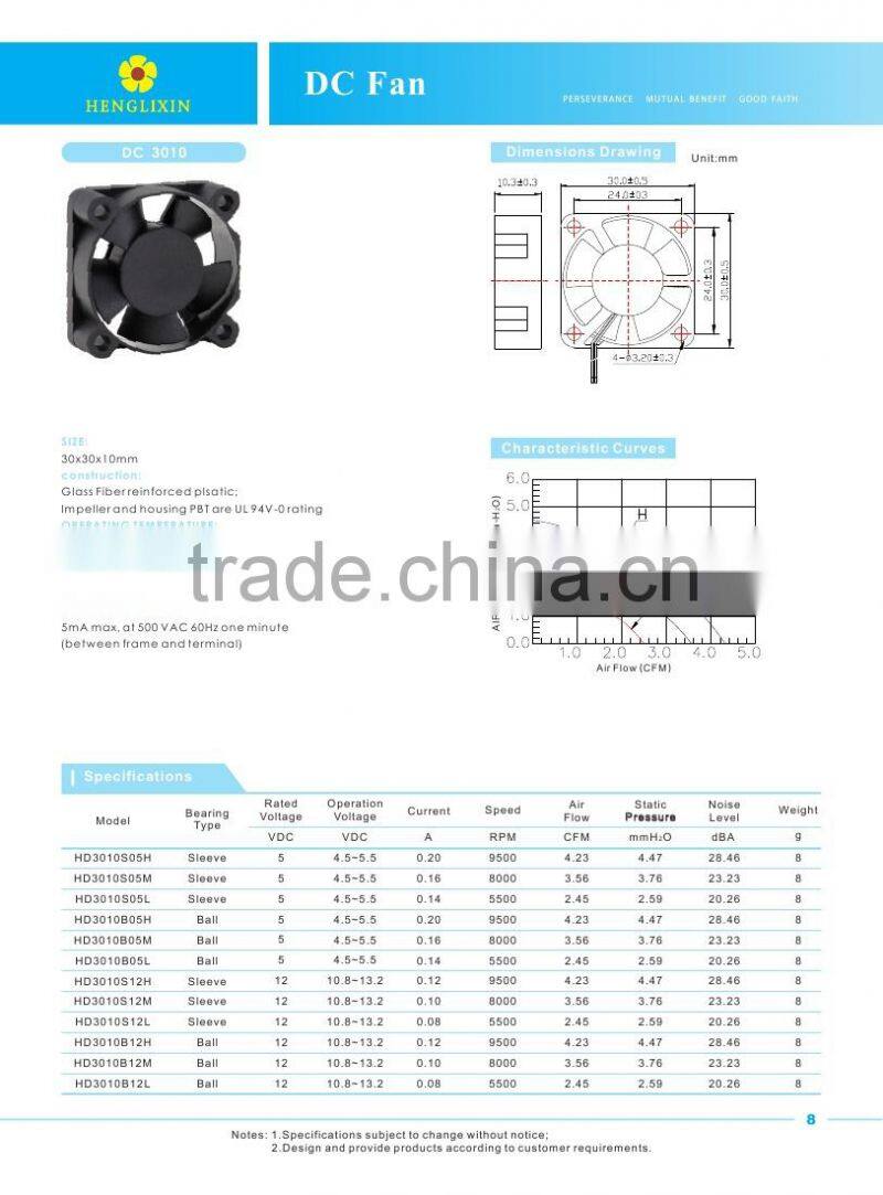 Small Plastic Fan 30mm DC Brushless Cooling Fan HD3010 Ball bearing with high middle and low speed