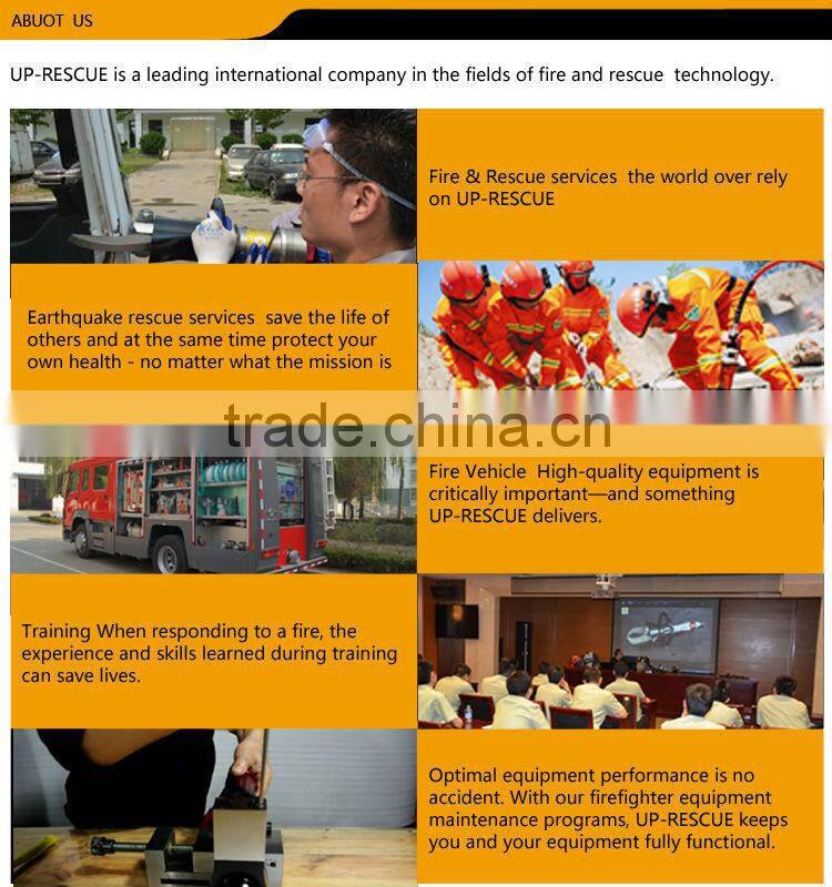 Handheld battery rescue tools battery rebar cutter battery operation rescue tools