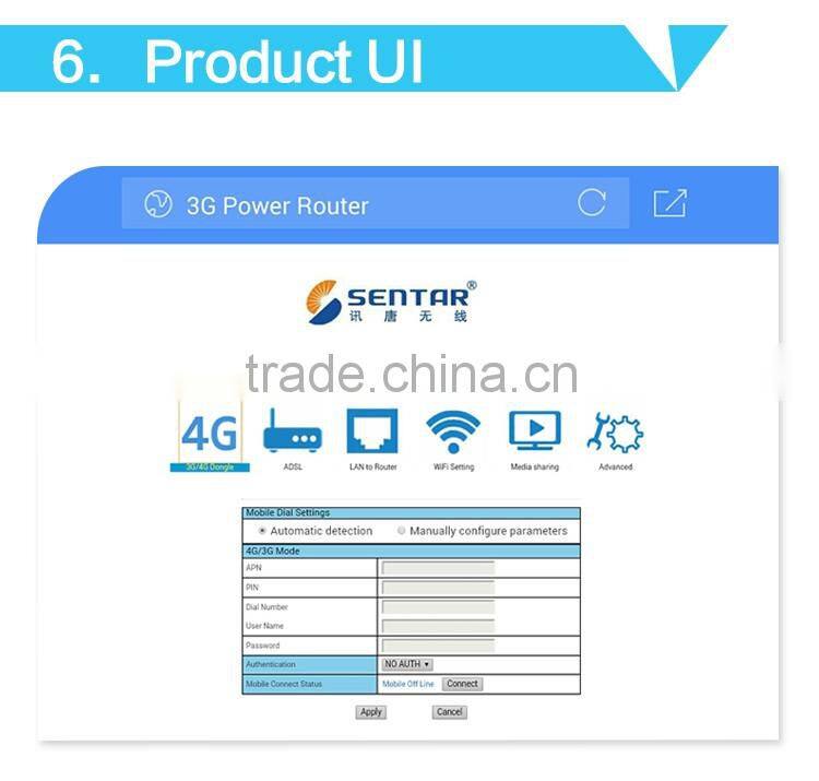 Compatible With 4G/3G Modem Sentar Pocket Wifi 3G Router Low Price Wifi 3G Wifi Router Sentar