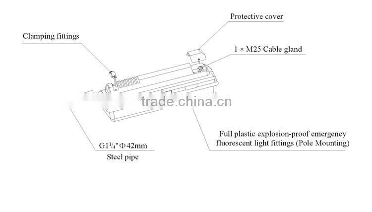 Hot selling light fixture of ceiling light fixture led lamp with low price