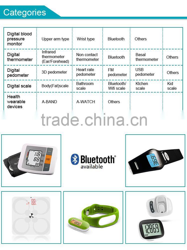 FDA Approval Bluetooth Upper Arm Blood Pressure Monitor