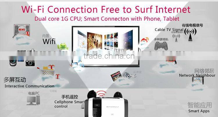 New arrival !!! C7 1080P 100Hz LED mini pocket projector