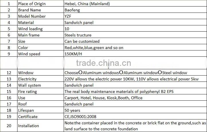 good design light gauge steel frame prefab house in Uruguay