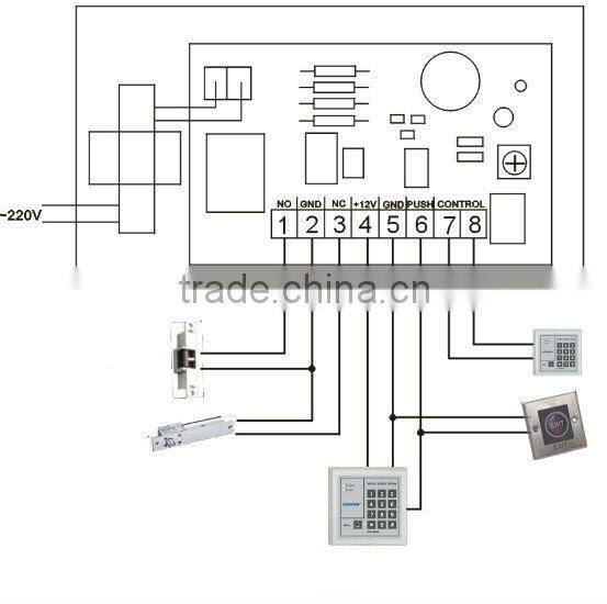 High quality uninterruptible power supply with auto protect function power supply