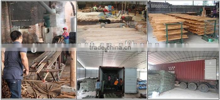 Plastic Thread Coated Wooden Broom Handles