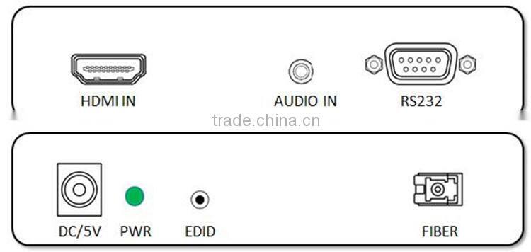 Pinwei PW-THF107H HDMI fiber optic Exender compliance with HDMI 1.3 and HDCP 1.2 standard radio receiver RS232