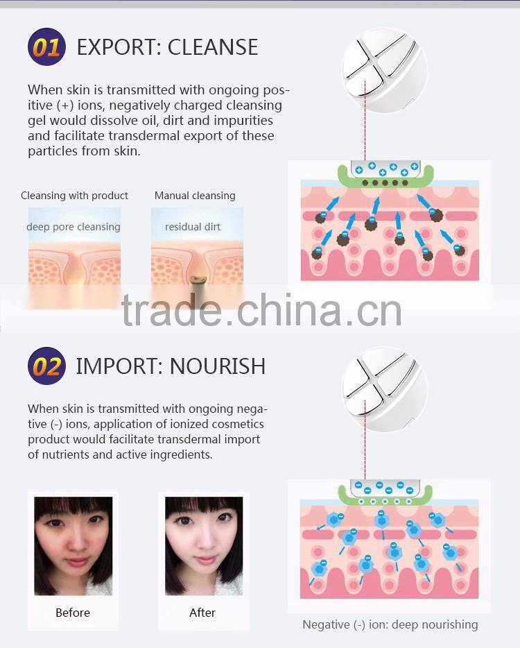 red blue light therapy facial machine