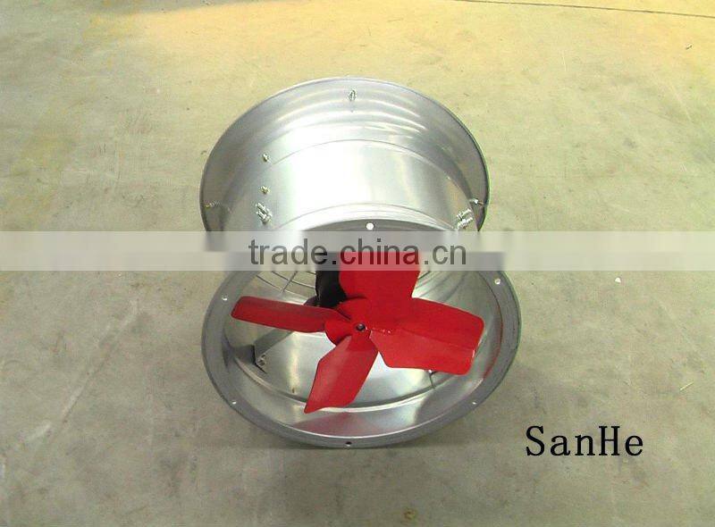 aie circulation fans