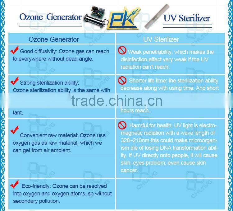 2013 top sell decolor and bleach ozone machine